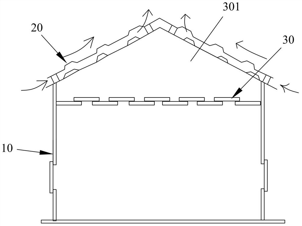 Automatic temperature regulation and insulation house