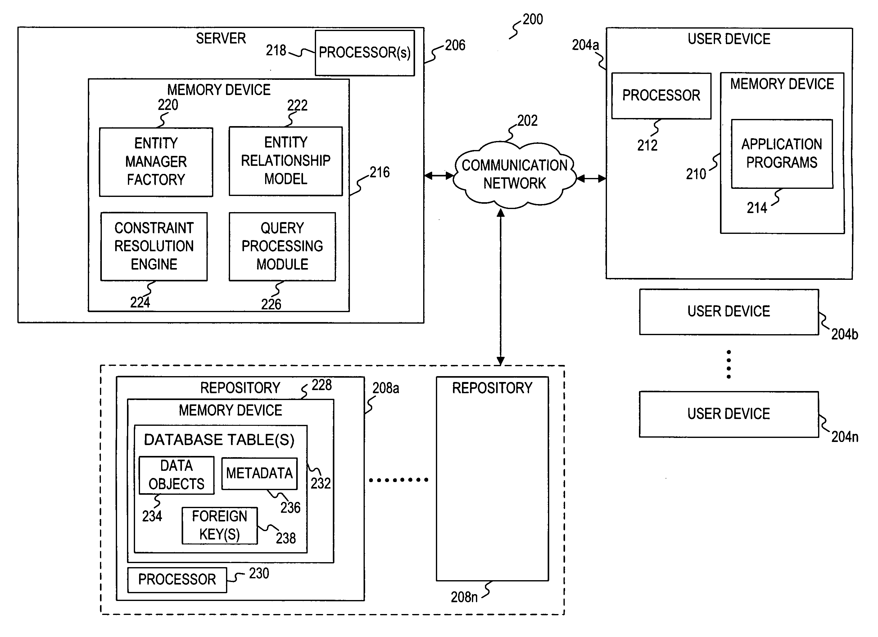 Systems and methods for managing foreign key constraints