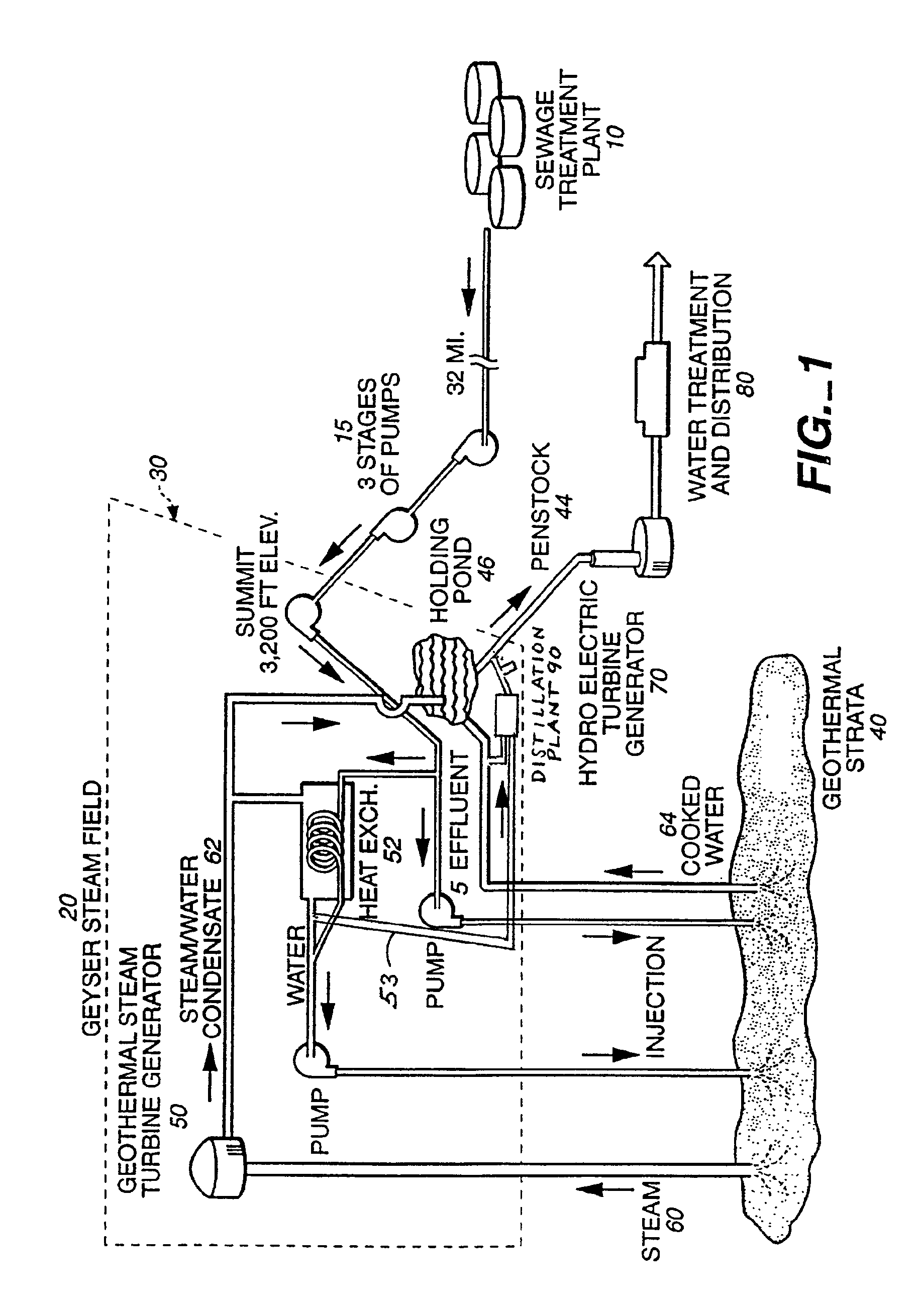 Method of combining wastewater treatment and power generation technologies