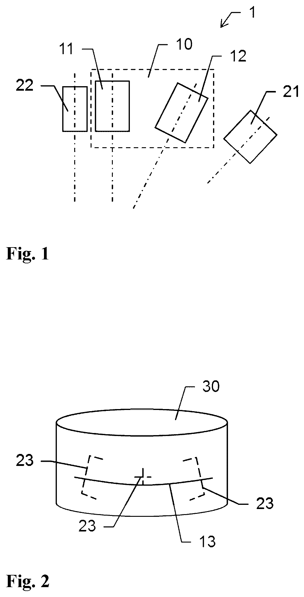 Optical sensor with overview camera