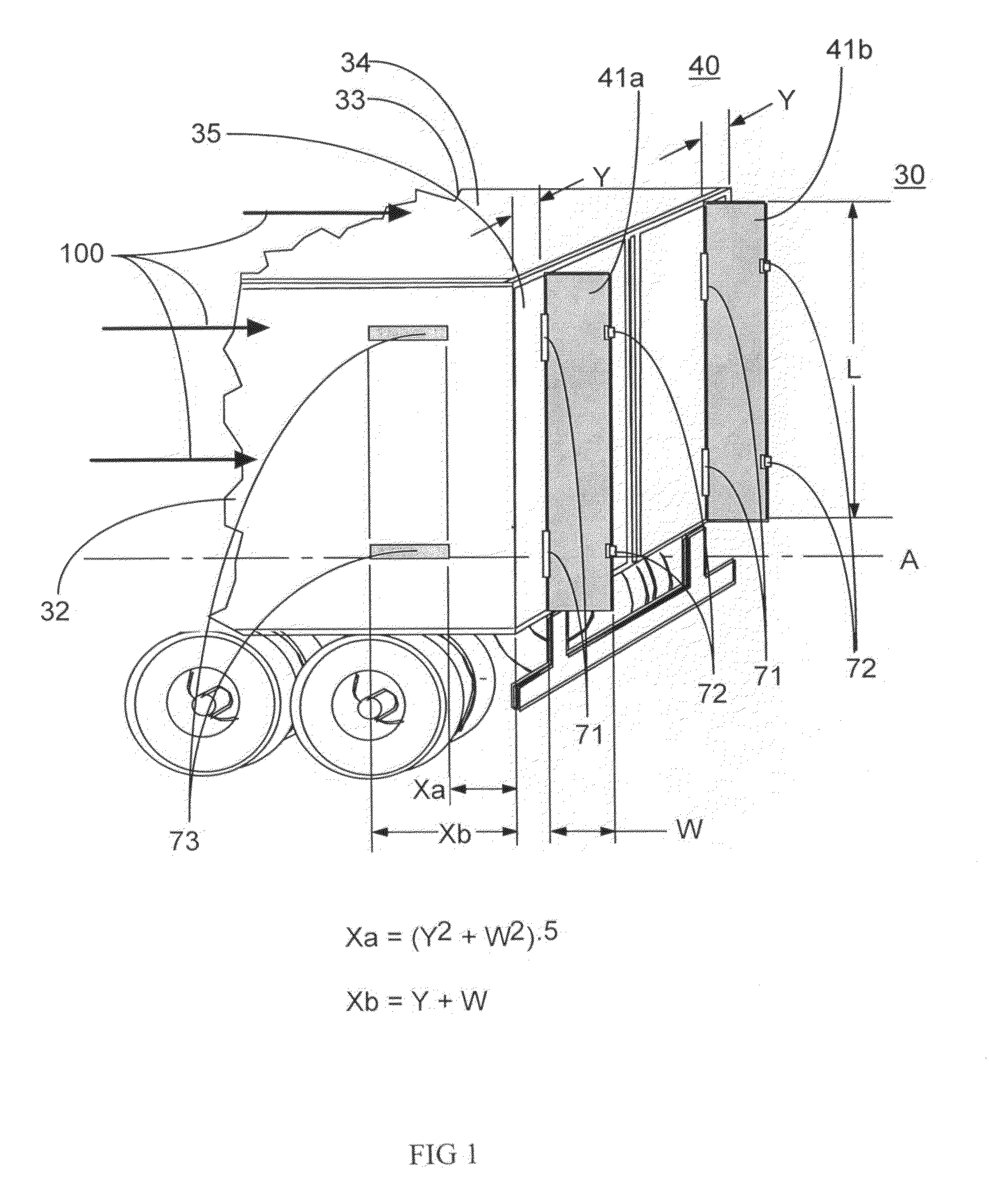 Wake stabilization device and method for reducing the aerodynamic drag of ground vehicles