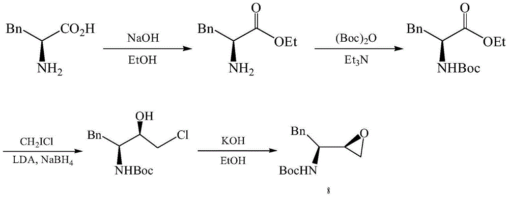 Preparation method of darunavir intermediate