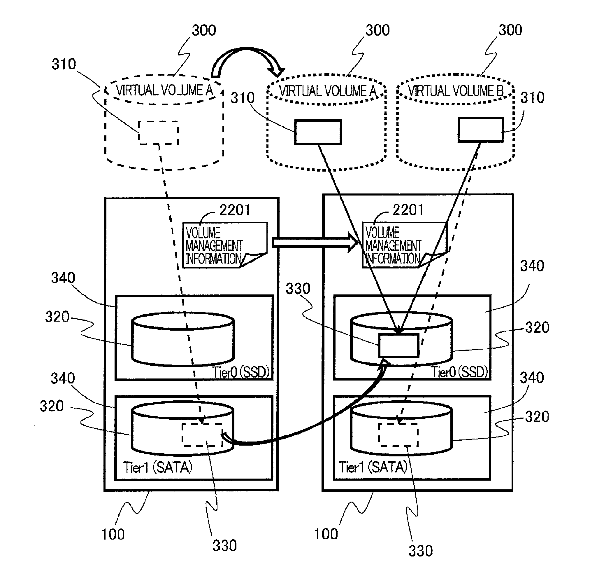 Storage apparatus and control method therefor