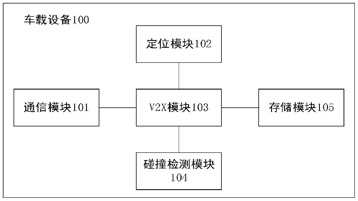 Accident vehicle information recording method and related devices