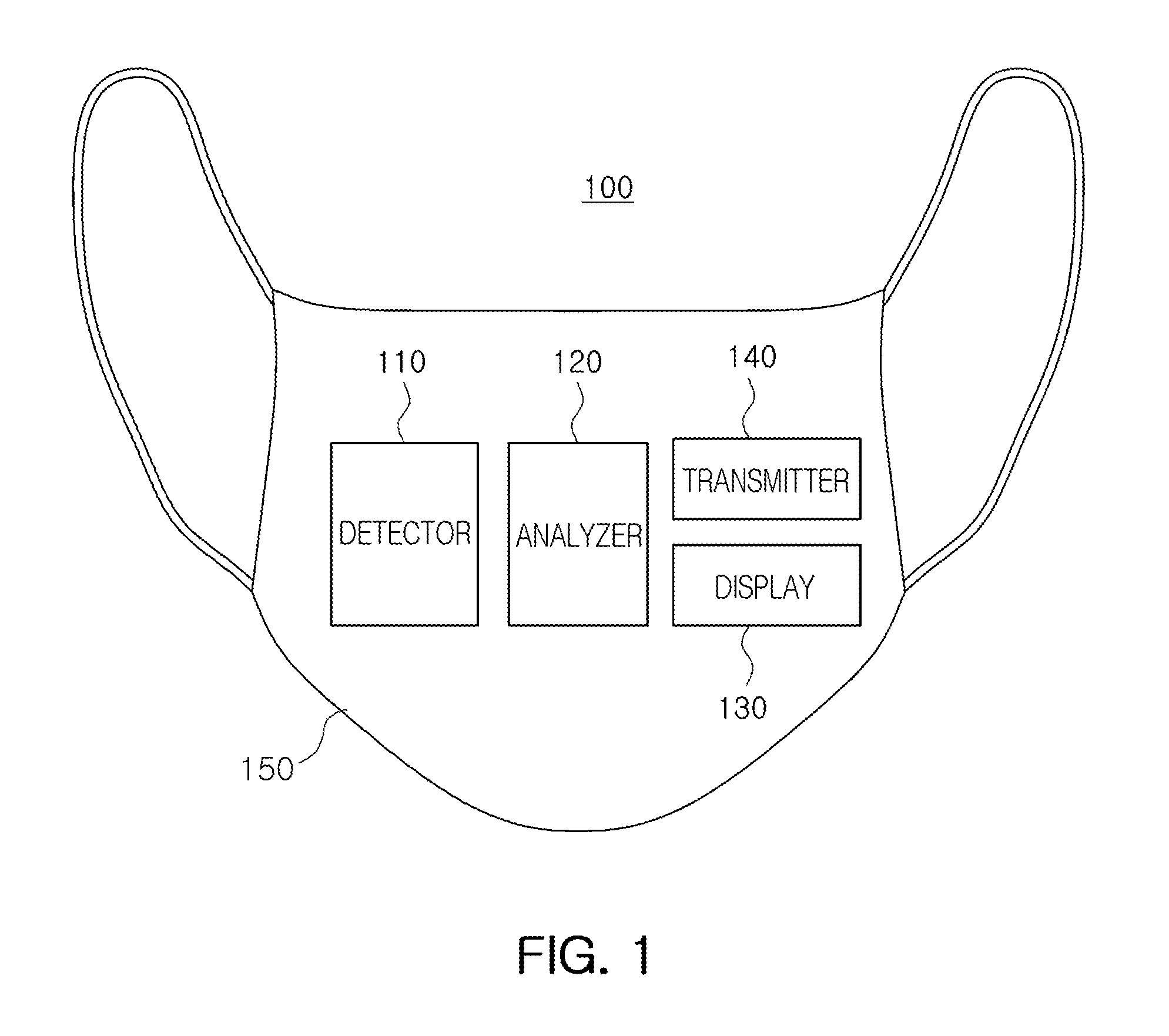 Face mask type vital signs measuring apparatus and vital signs management system using the same