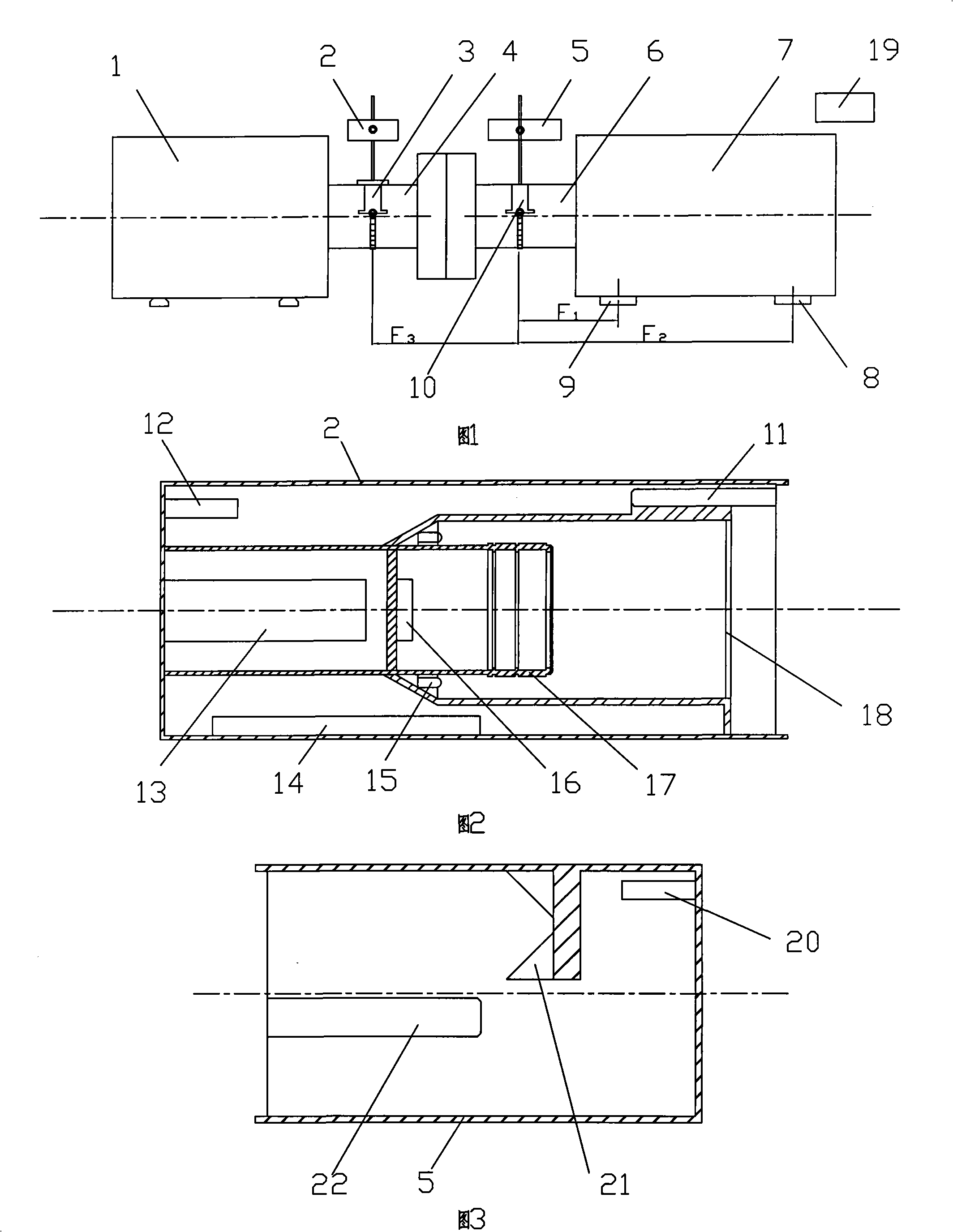 Method and device of alignment detection and adjustment of conterminous rotation shafts