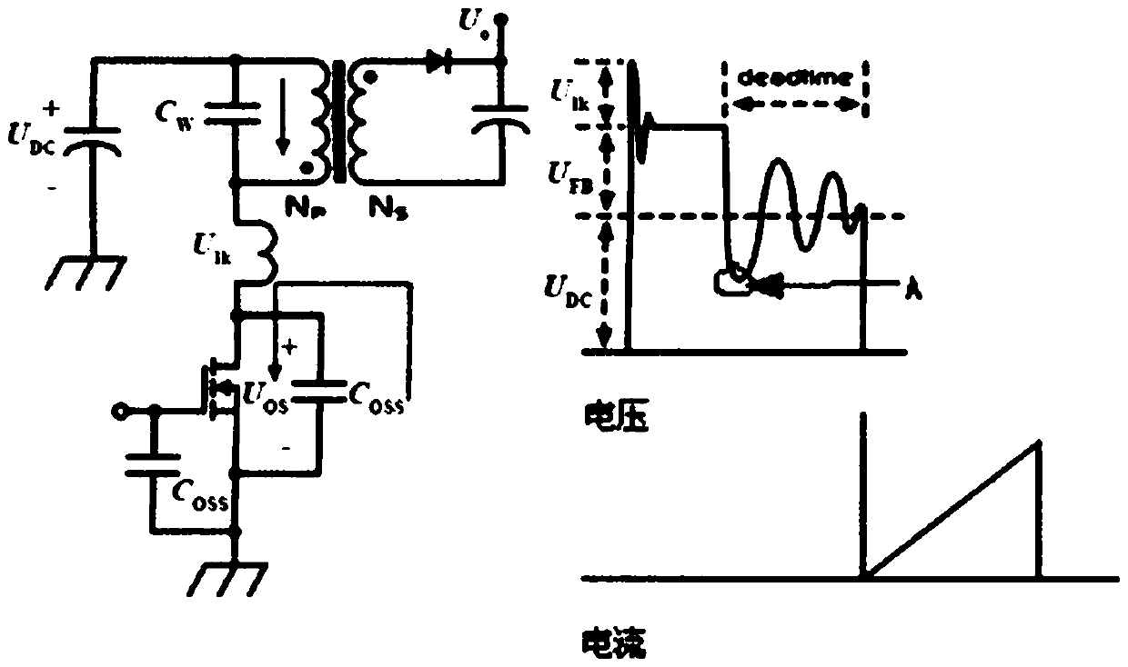 Primary isolation power supply module for on-vehicle electronic equipment of railway locomotive