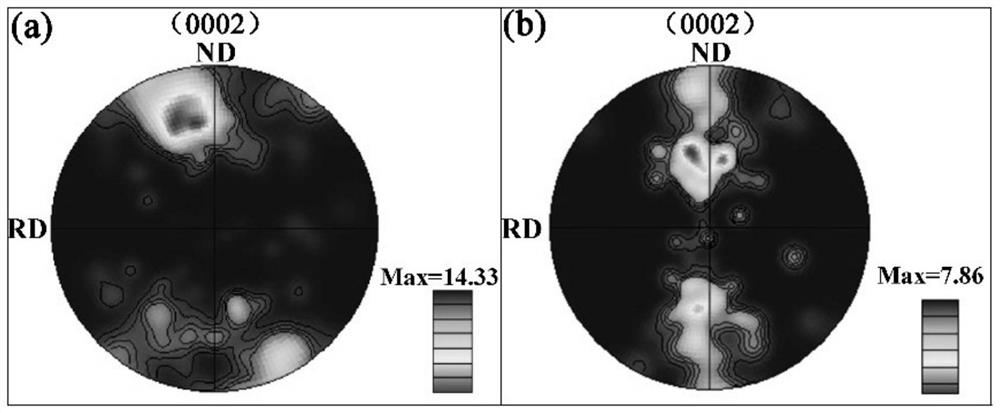 Ultra-high-density twinned titanium and its preparation method