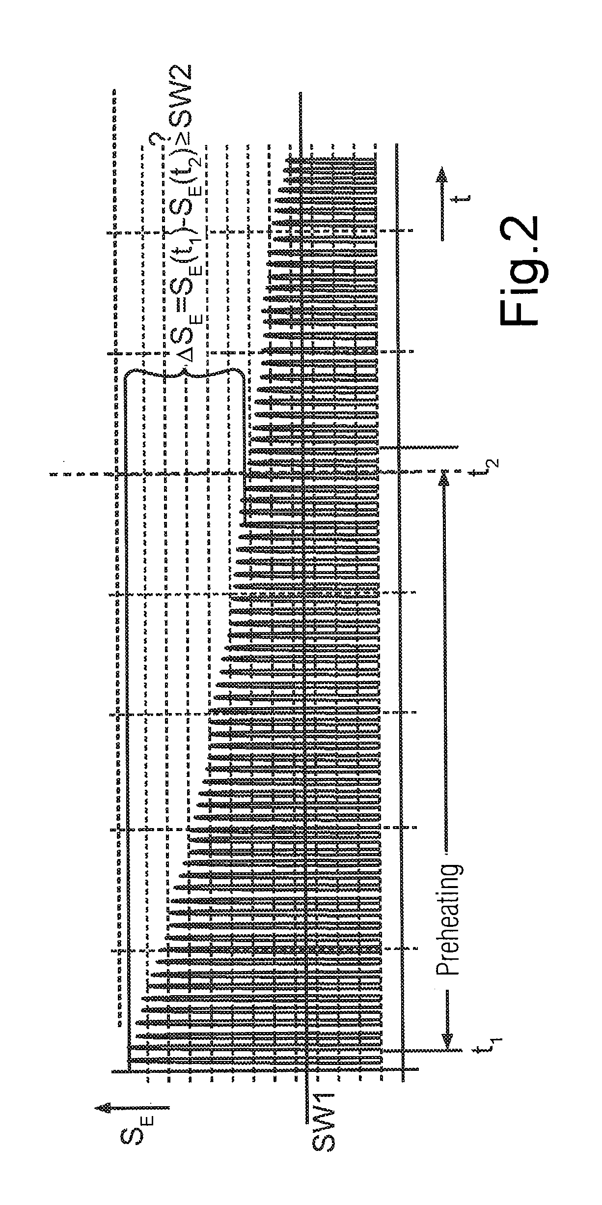 Control Apparatus for a Circuit Arrangement for Operating a Light Source, as well as a System Comprising a Circuit Arrangement and a Circuit Arrangement, as well as a Method for Operating a Light Source