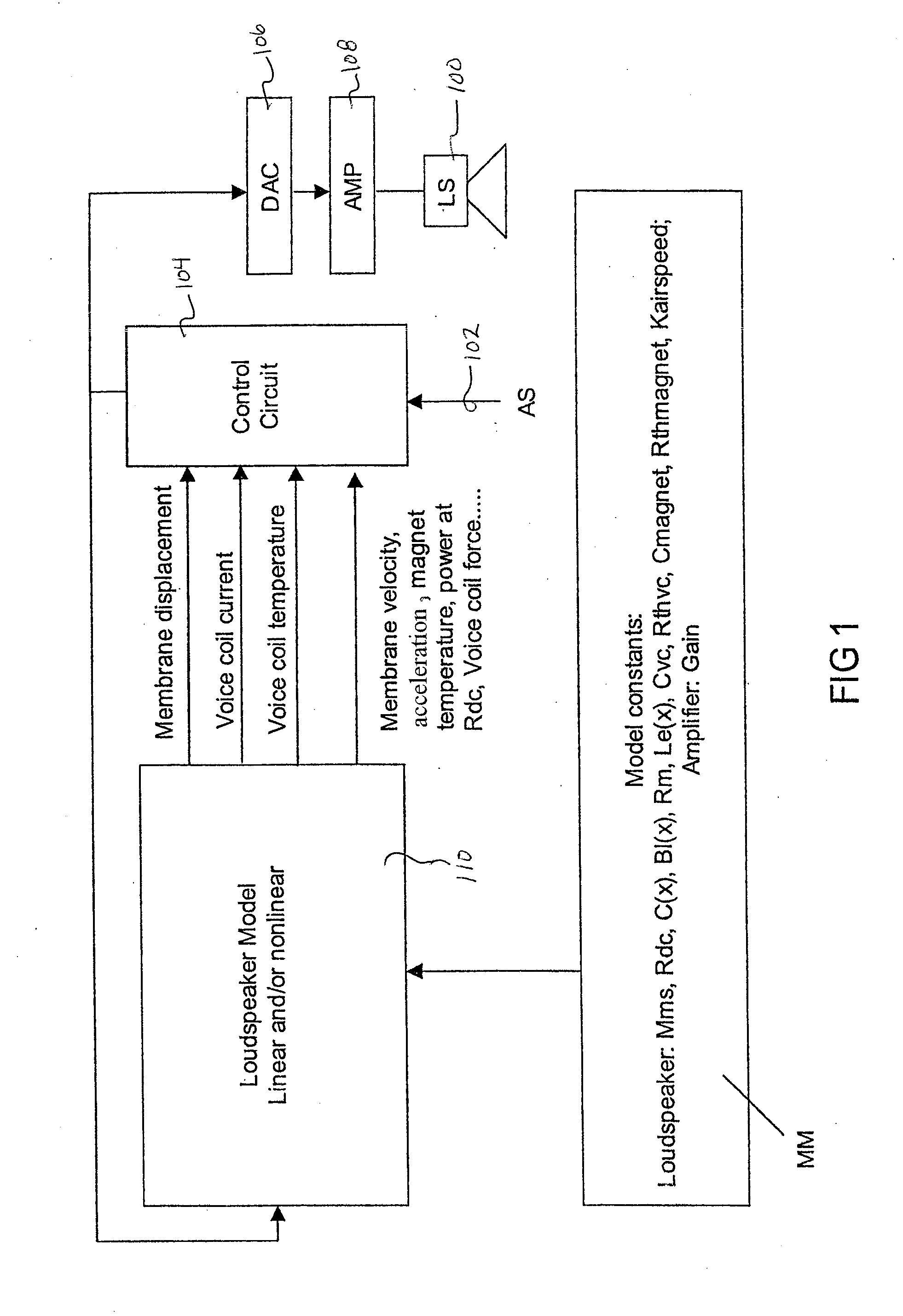System for predicting the behavior of a transducer