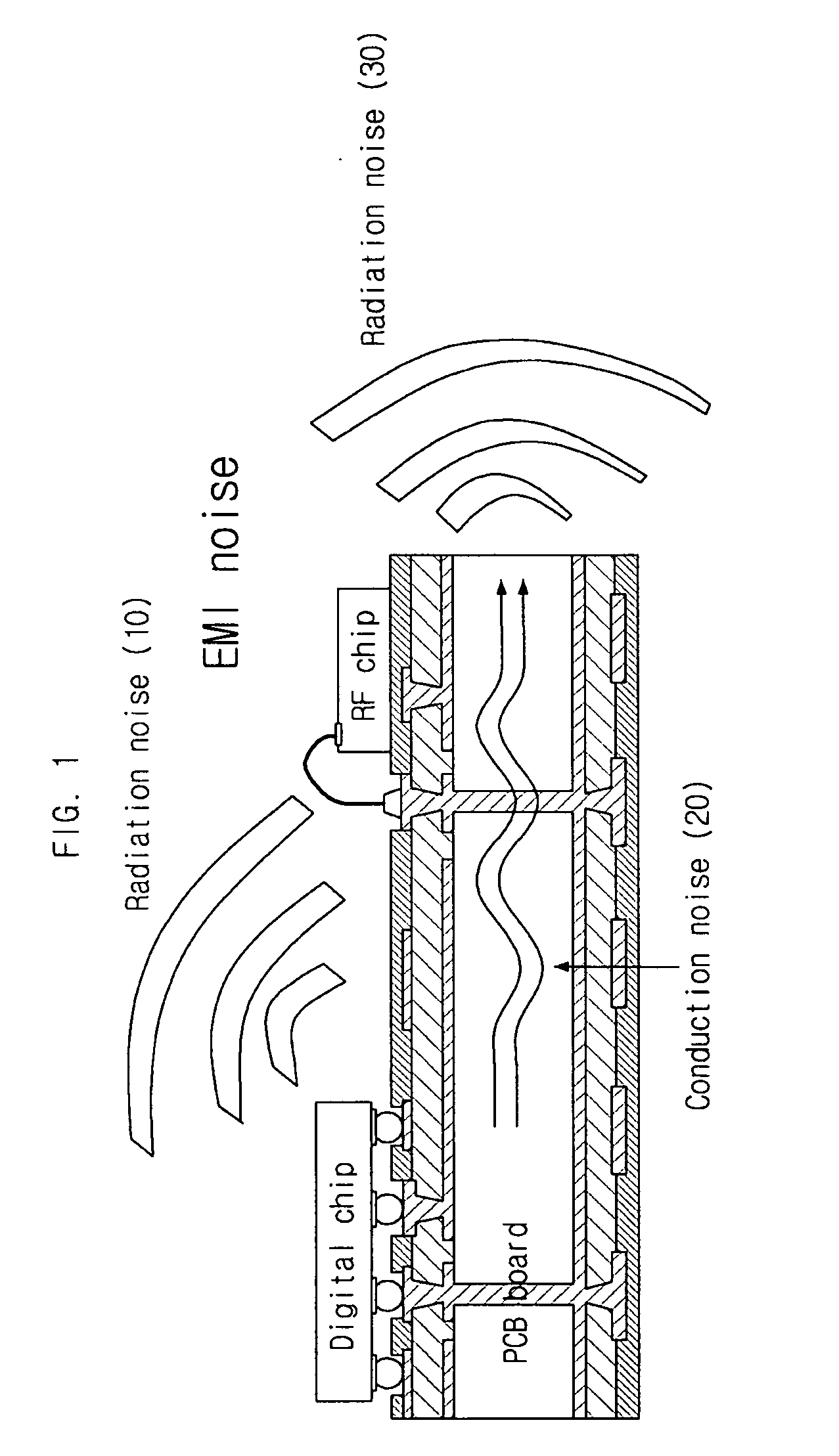 Printed circuit board and electro application