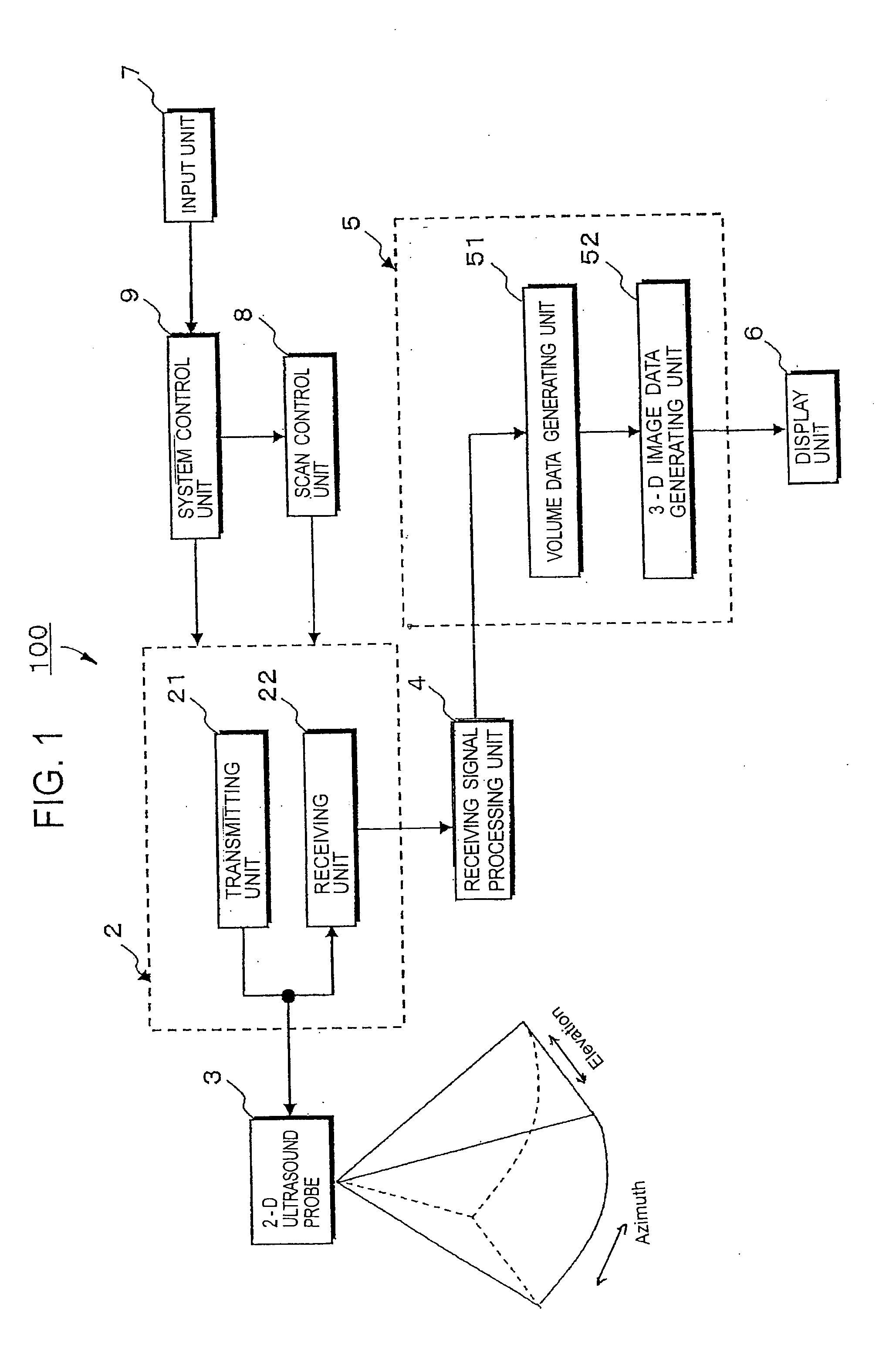 Ultrasound diagnosis apparatus