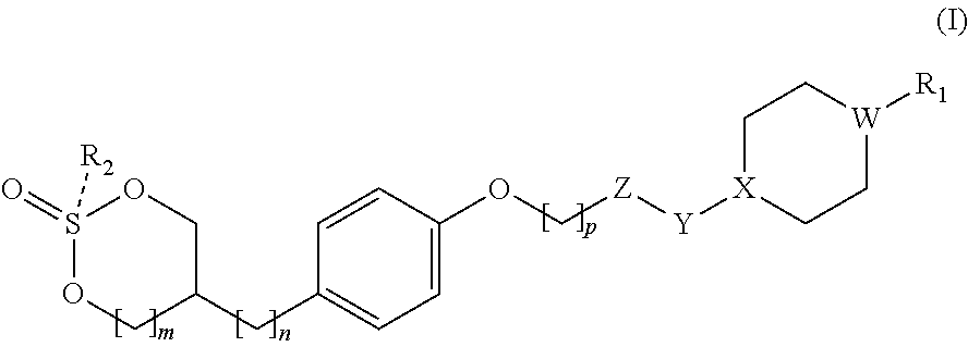 GPR 119 agonists