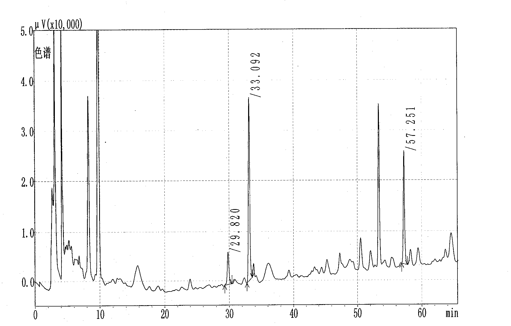 Traditional Chinese medicine composition of bone healing medicine, preparing method thereof and detecting method thereof