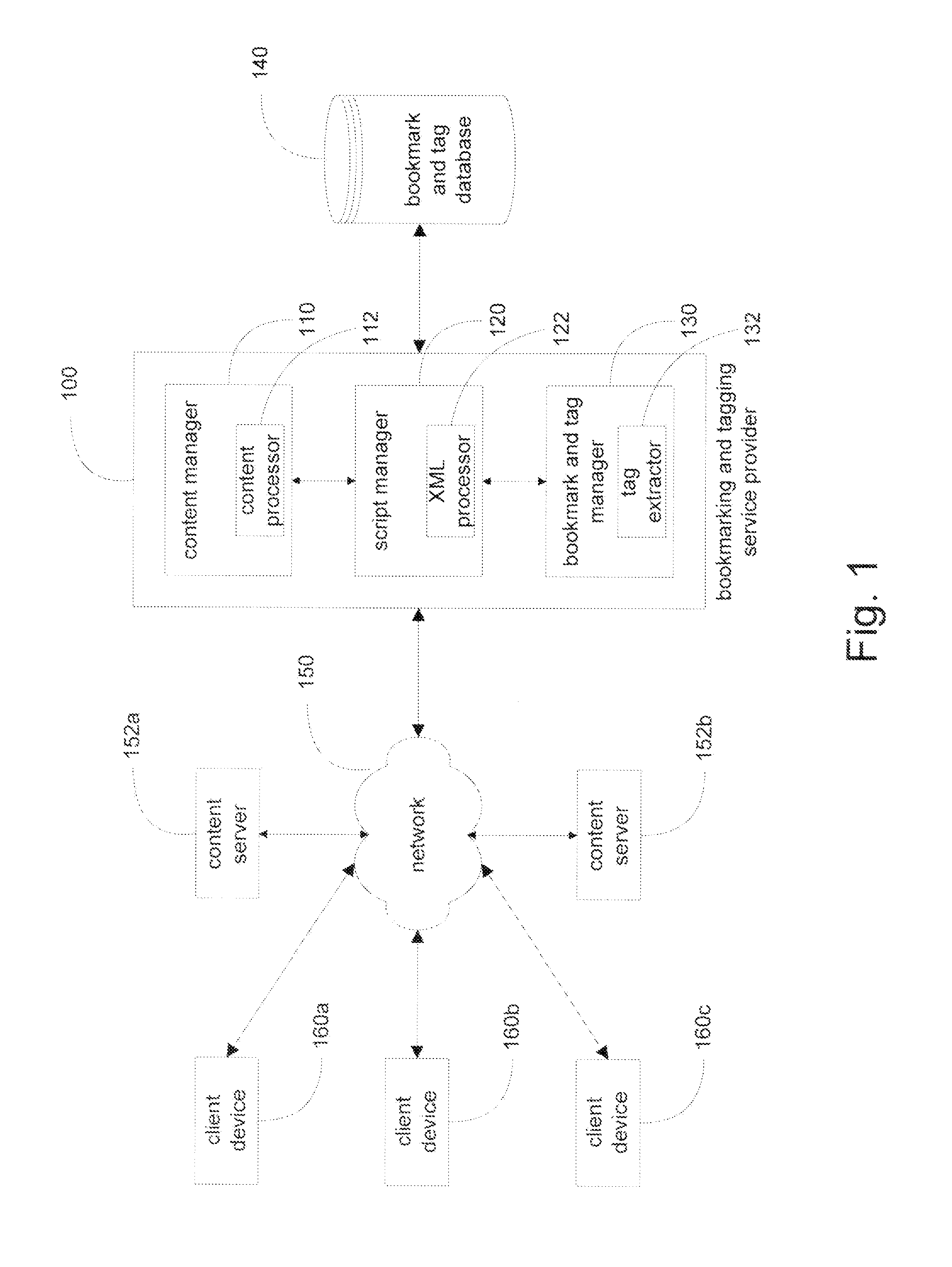 System and method for bookmarking and auto-tagging a content item based on file type