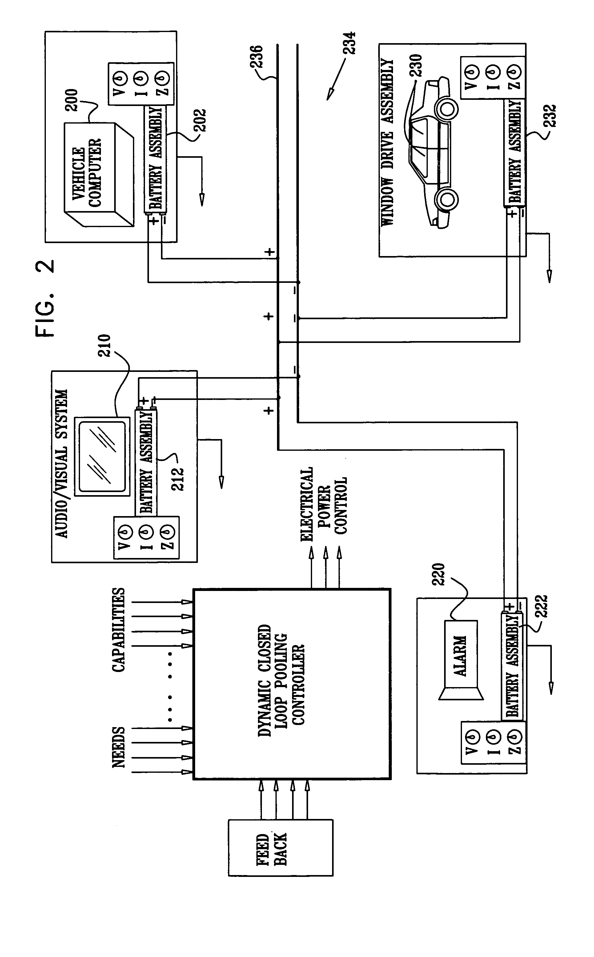Supply interface unit for direct current power pooling