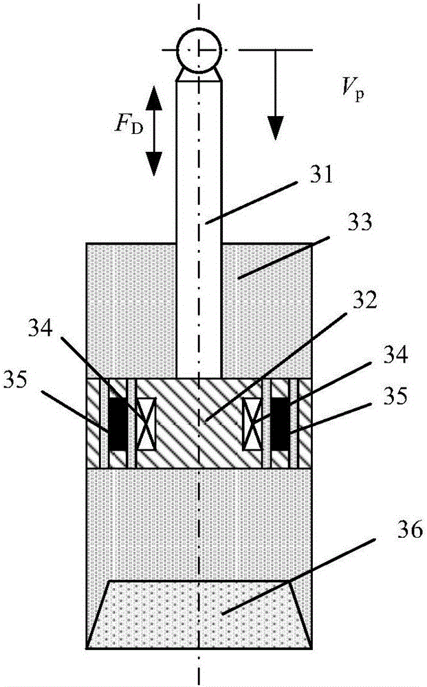 Self-adaptive collision energy absorption system of automobile