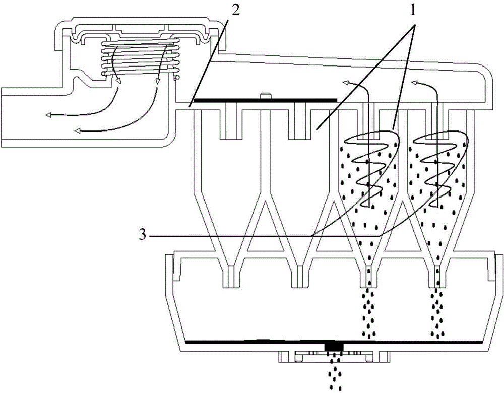 Parallel-type oil-gas separator for crankcase ventilation