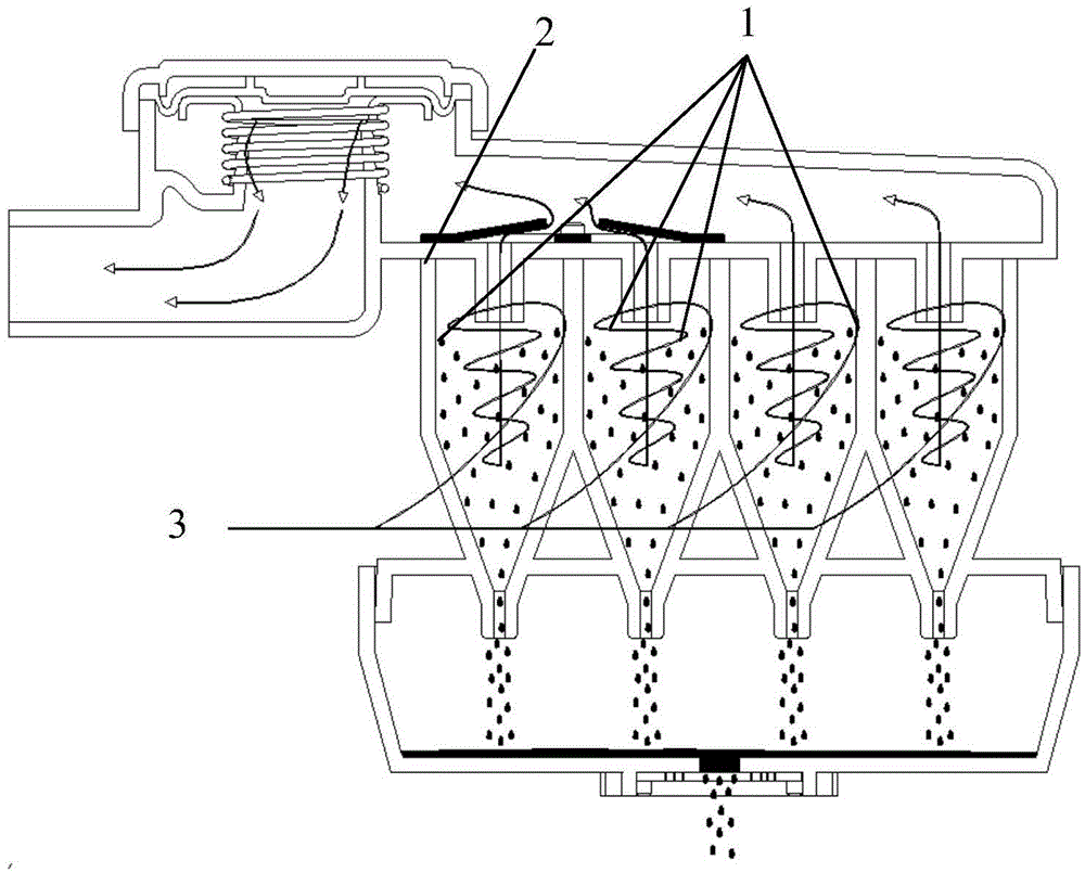 Parallel-type oil-gas separator for crankcase ventilation