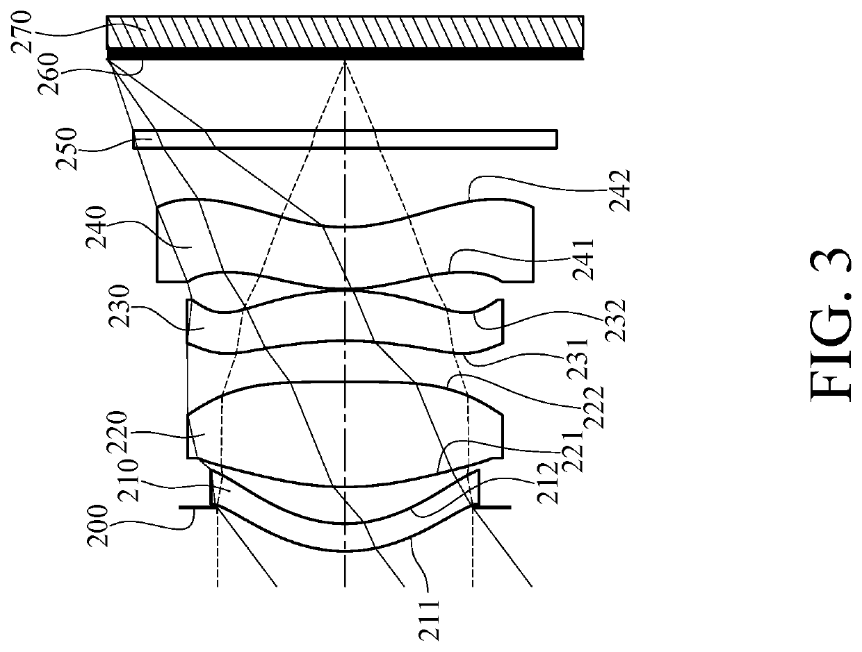 Imaging optical lens assembly, image capturing unit and electronic device