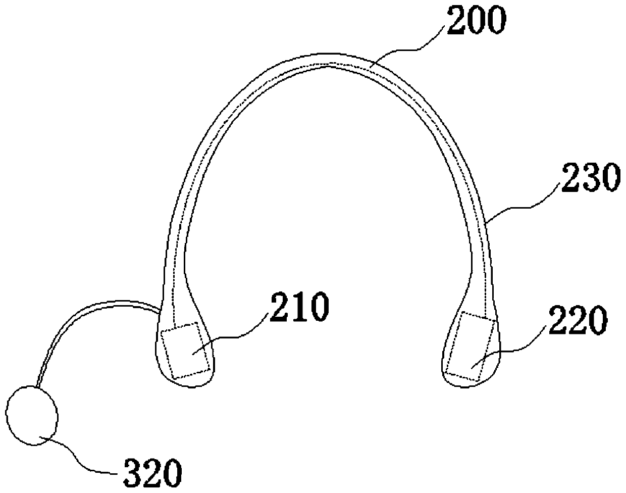 Acousto-optic composite control type information processing equipment