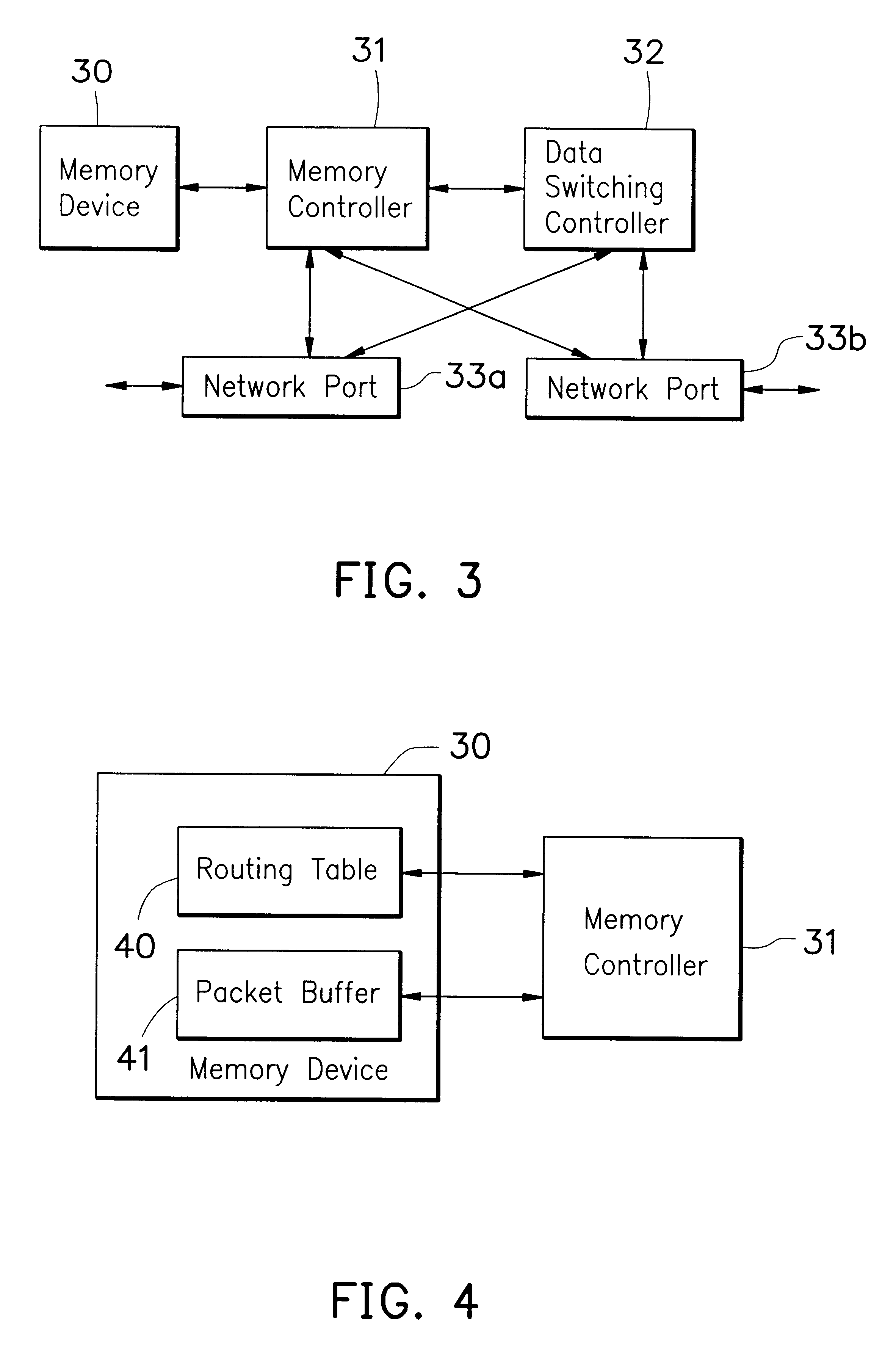 Ethernet switch with a share memory structure and method for sharing memory
