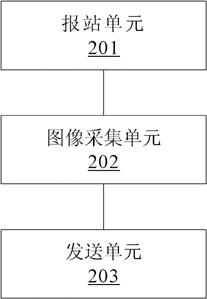 Bus information inquiry system and method for inquiring bus information with same