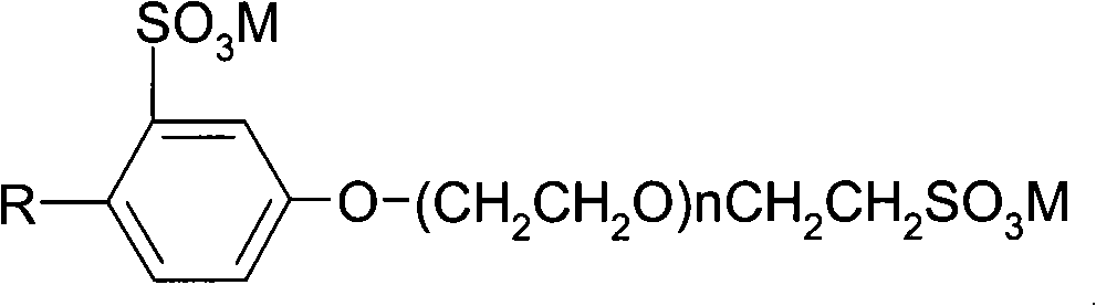Alkyl phenol sulfonic polyoxyethylene ether sulfonate and preparation thereof