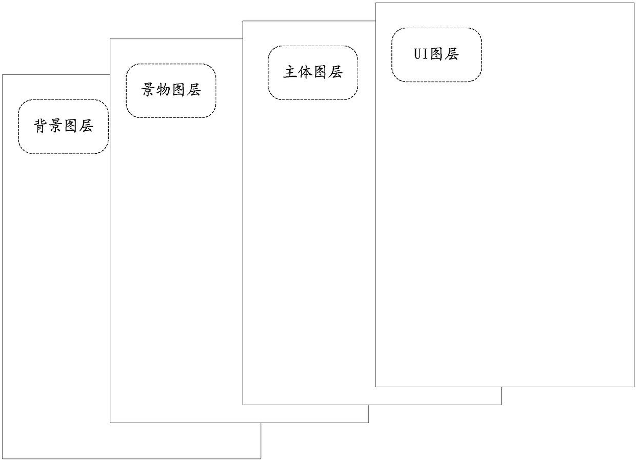 Display method and apparatus, display terminal, and computer storage medium