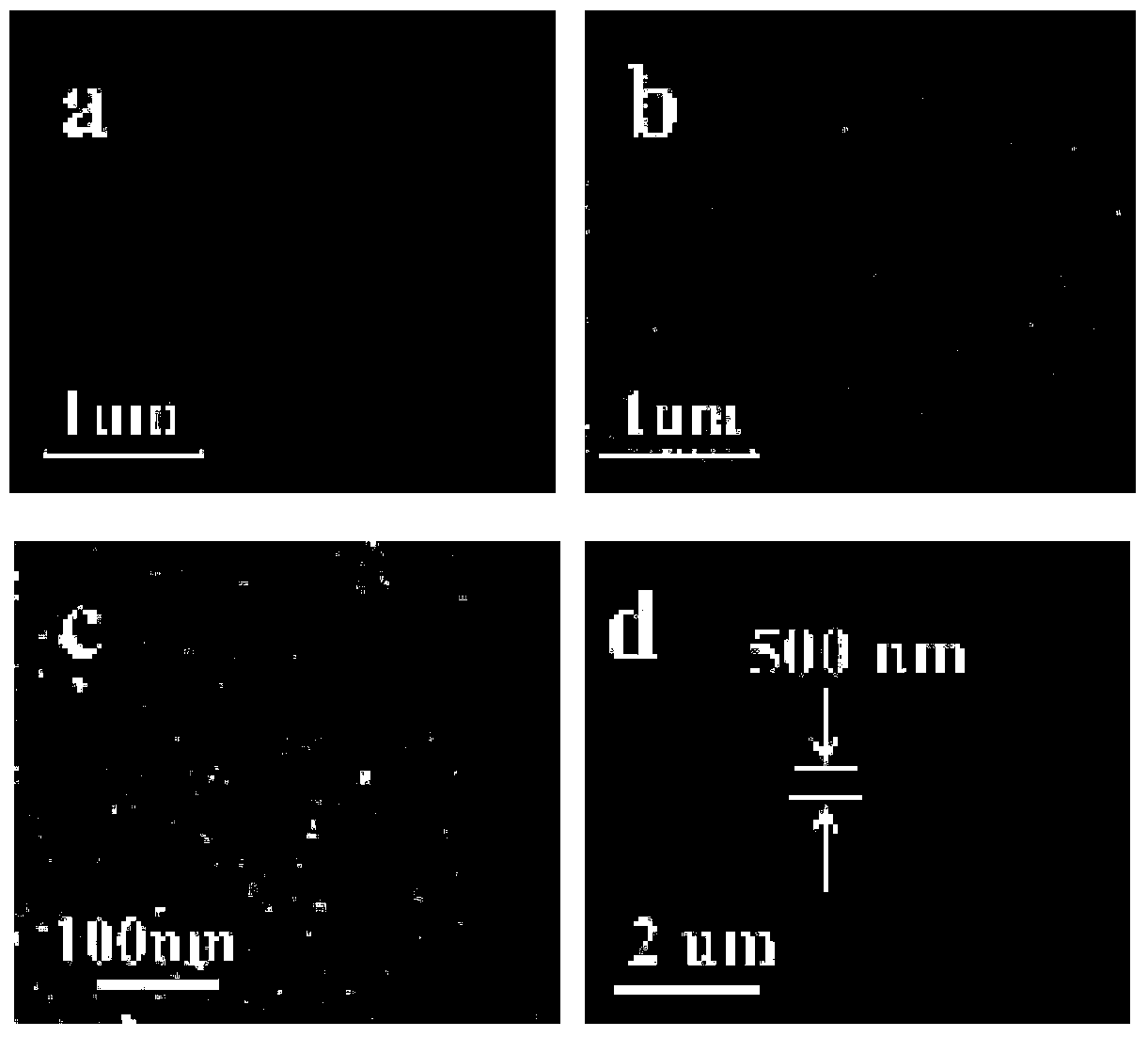 Preparation method of transparent, self-cleaning, antibacterial, and wear-resistant coating on polymer surface