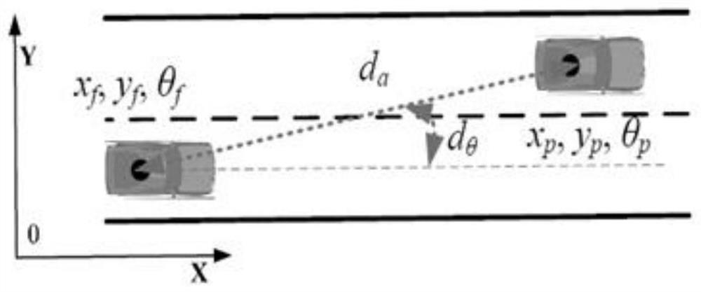 Two-vehicle cooperative adaptive cruise control method based on online incremental dhp