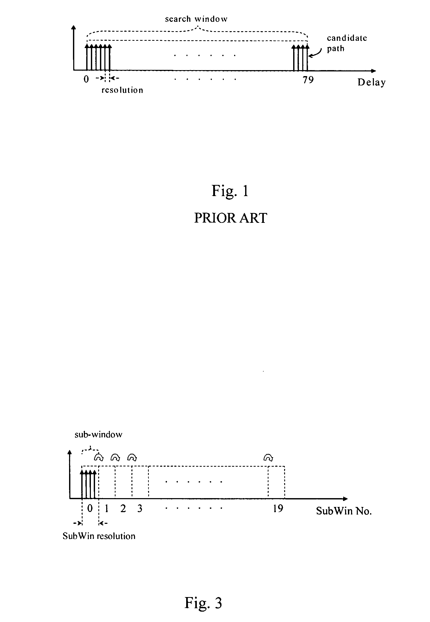 Sub-system based window placement and size decision mechanism and method thereof
