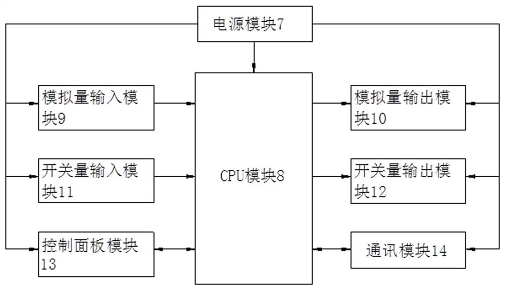 Motor protector applied to three-speed motor