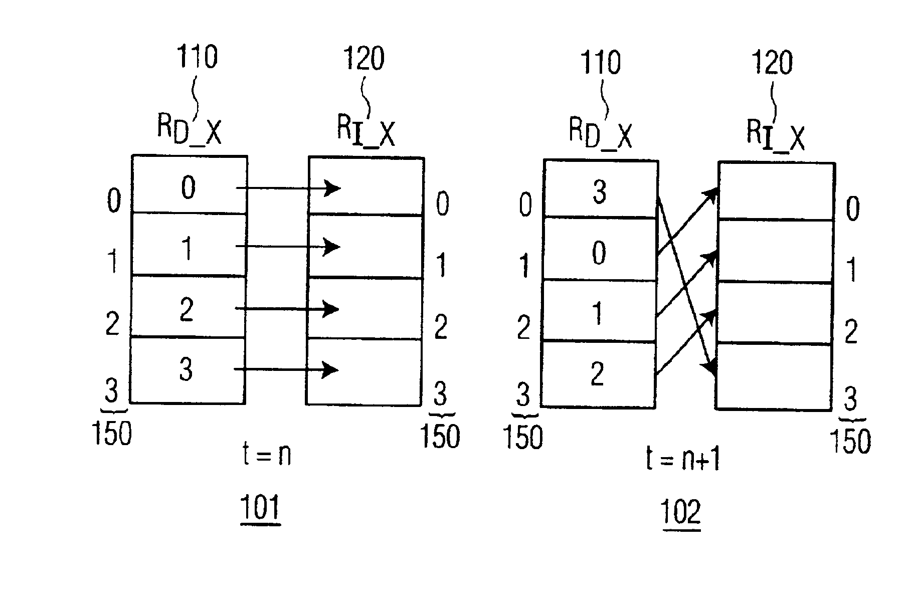 Programmable delay indexed data path register file for array processing