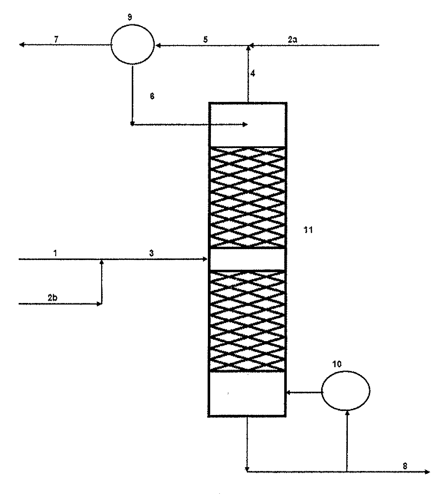 Processes for separating chlorine from a gas stream containing chlorine, oxygen and carbon dioxide
