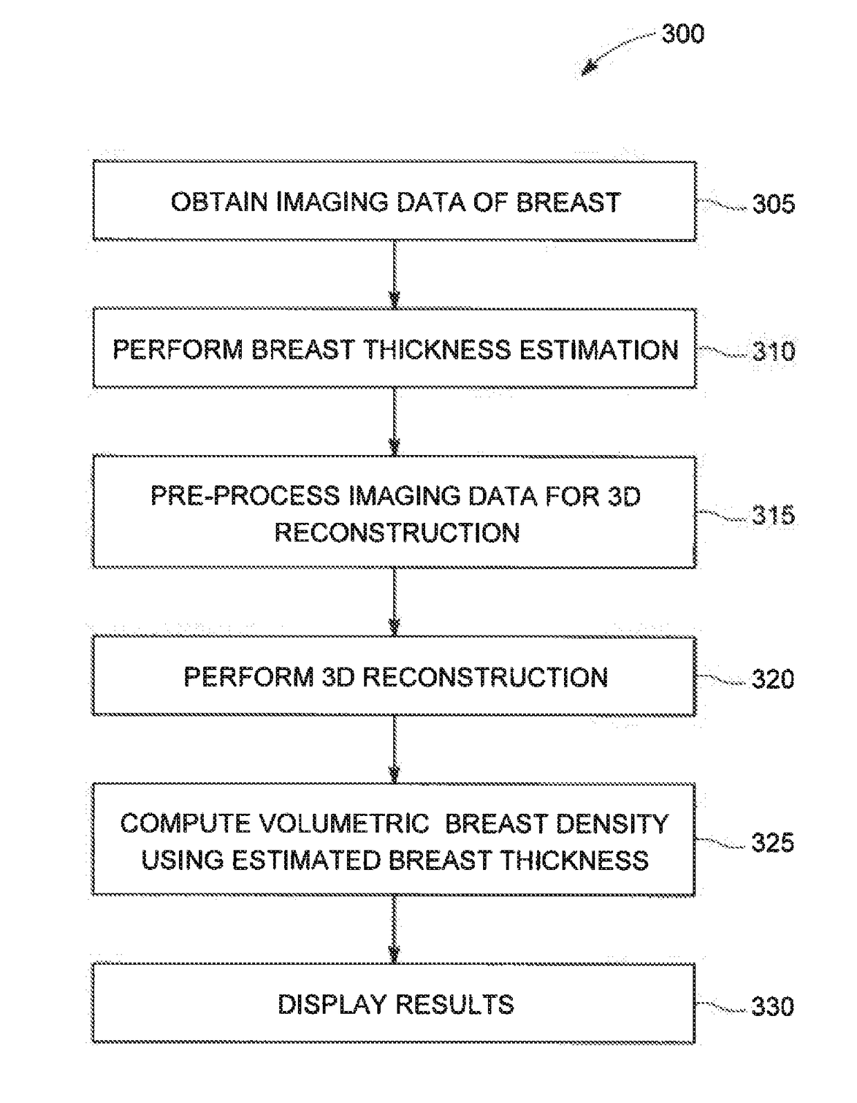 Breast tomosynthesis with flexible compression paddle