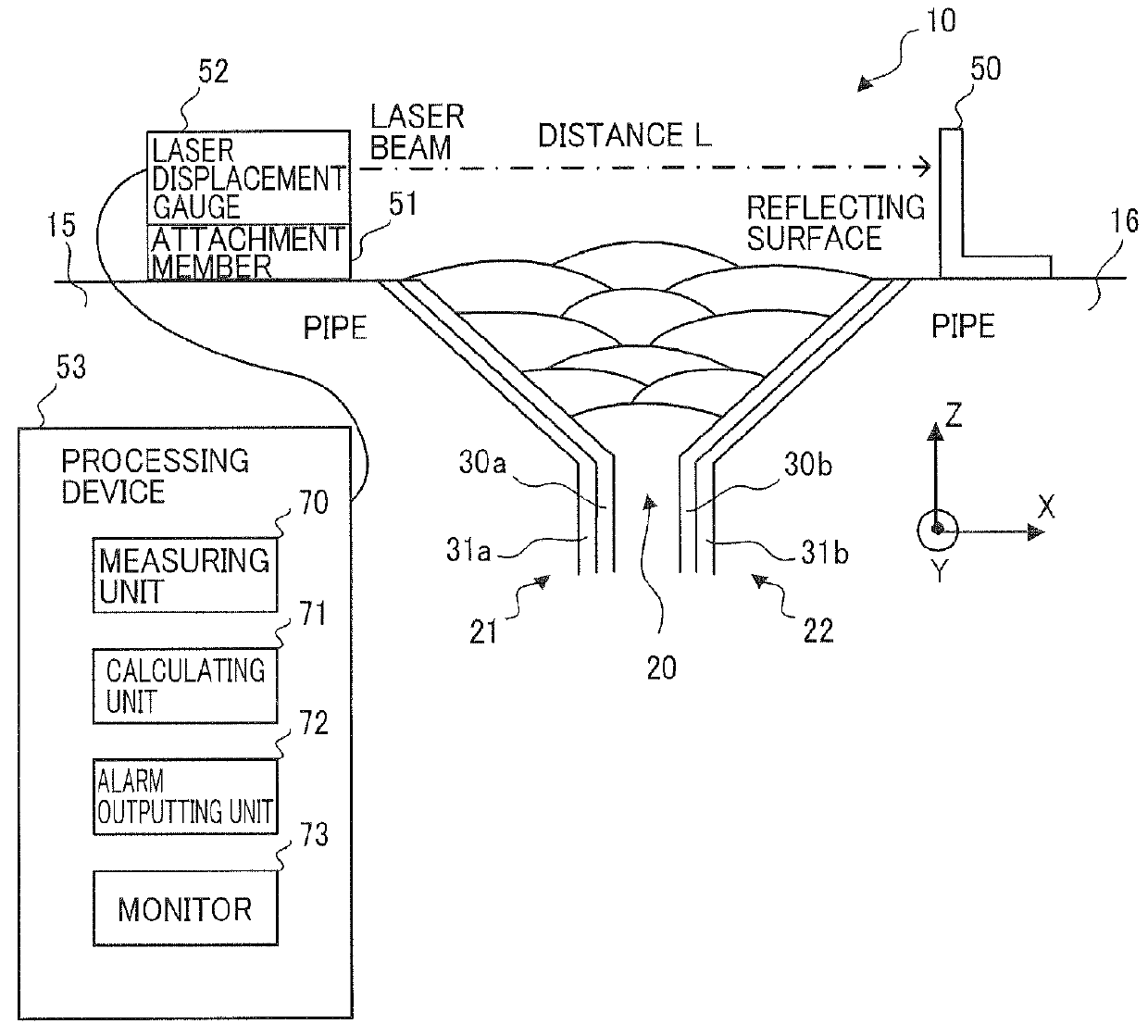 Distance measurement system and distance measurement method