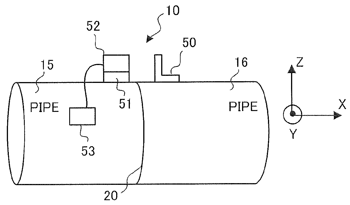 Distance measurement system and distance measurement method