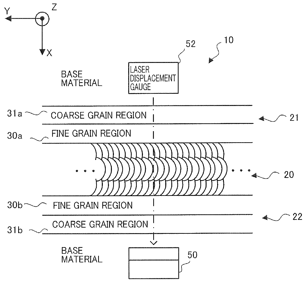 Distance measurement system and distance measurement method