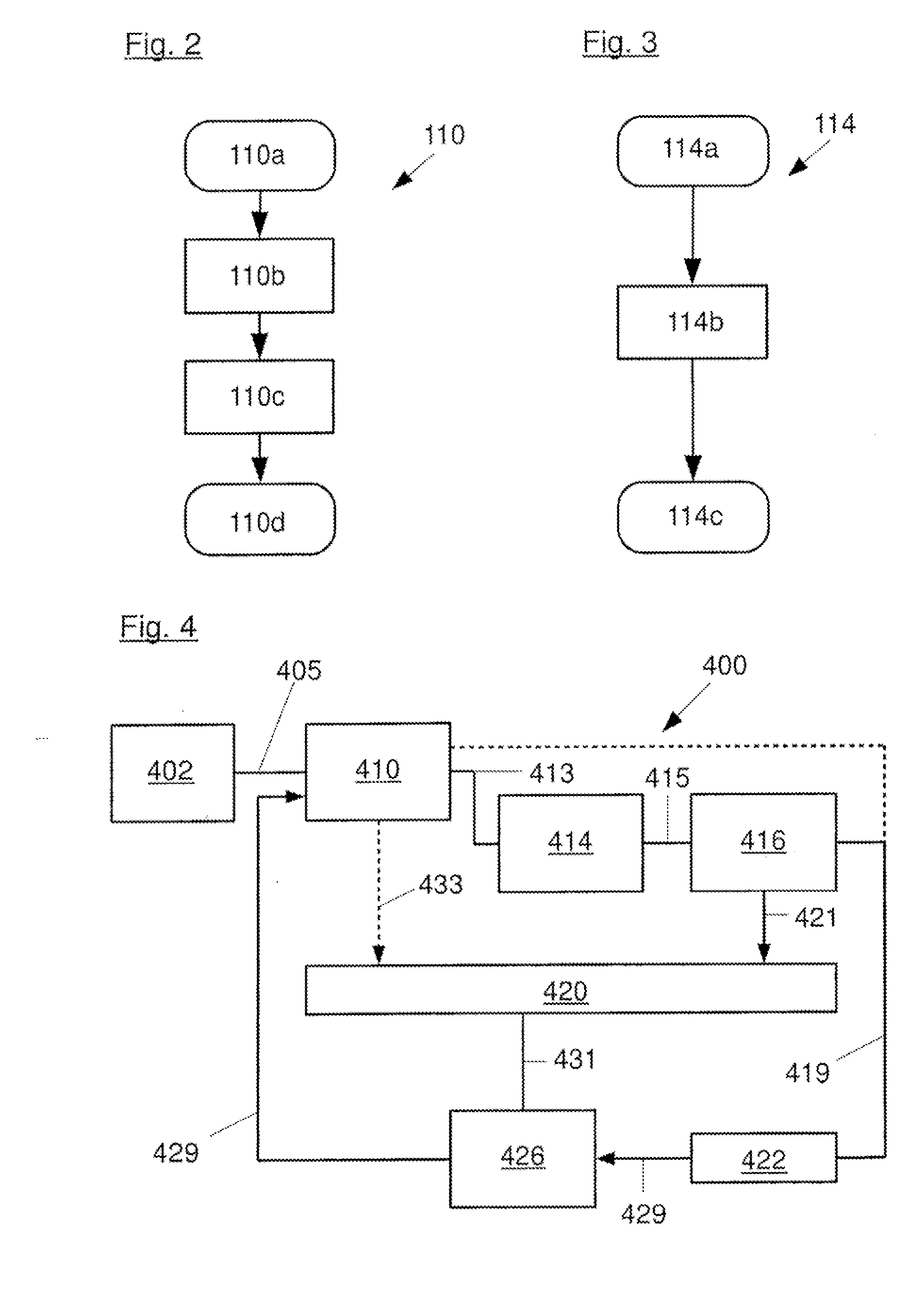 Process and device for ensuring operational readiness of batteries