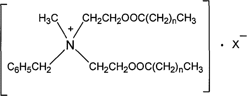 Cationic surfactant and preparation method thereof