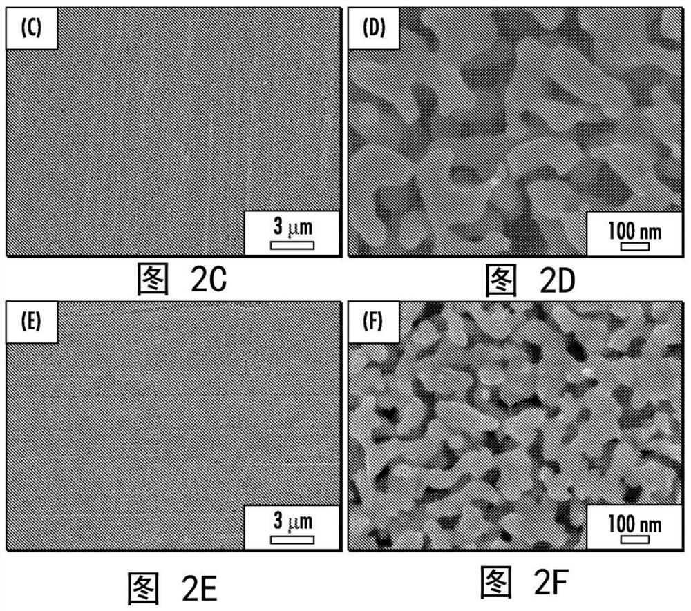 Large-area copper nanofoam with hierarchical structure for use as electrode