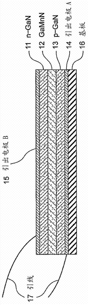 Llight-absorbing material and photoelectric conversion element using same