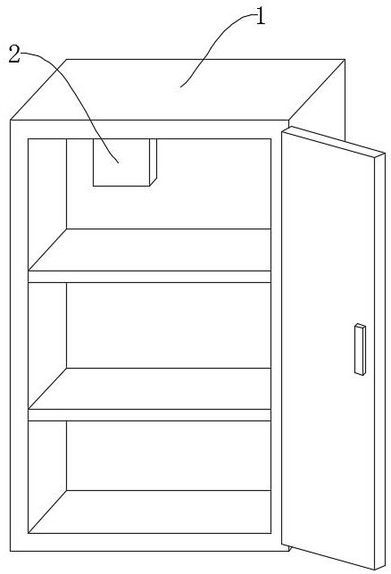 Electrical cabinet with high temperature early warning system