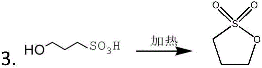 Preparation method of 1,3-propane sulfone