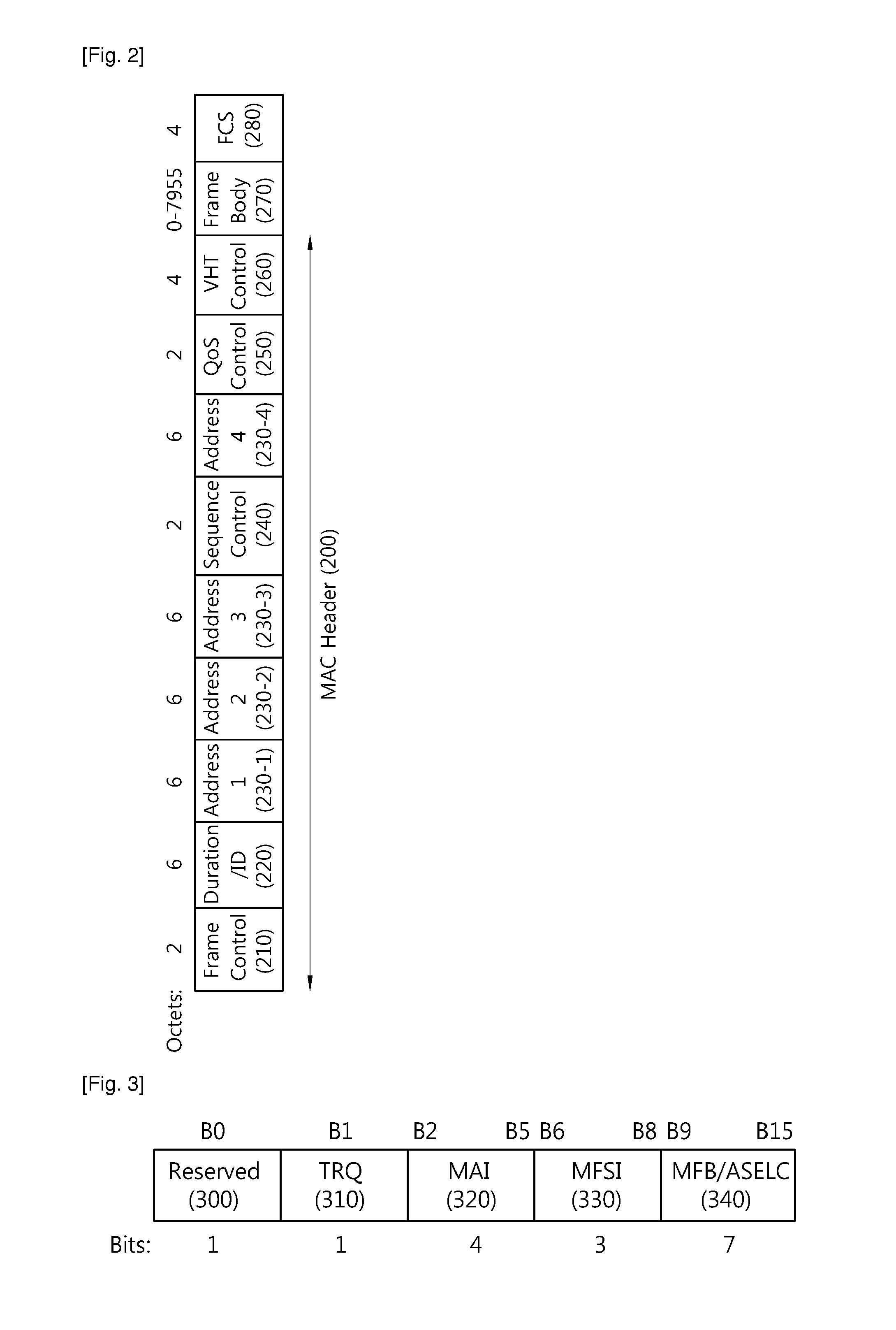 Method and apparatus for indicating destination stations in WLAN system supporting multi-user multiple input multiple output