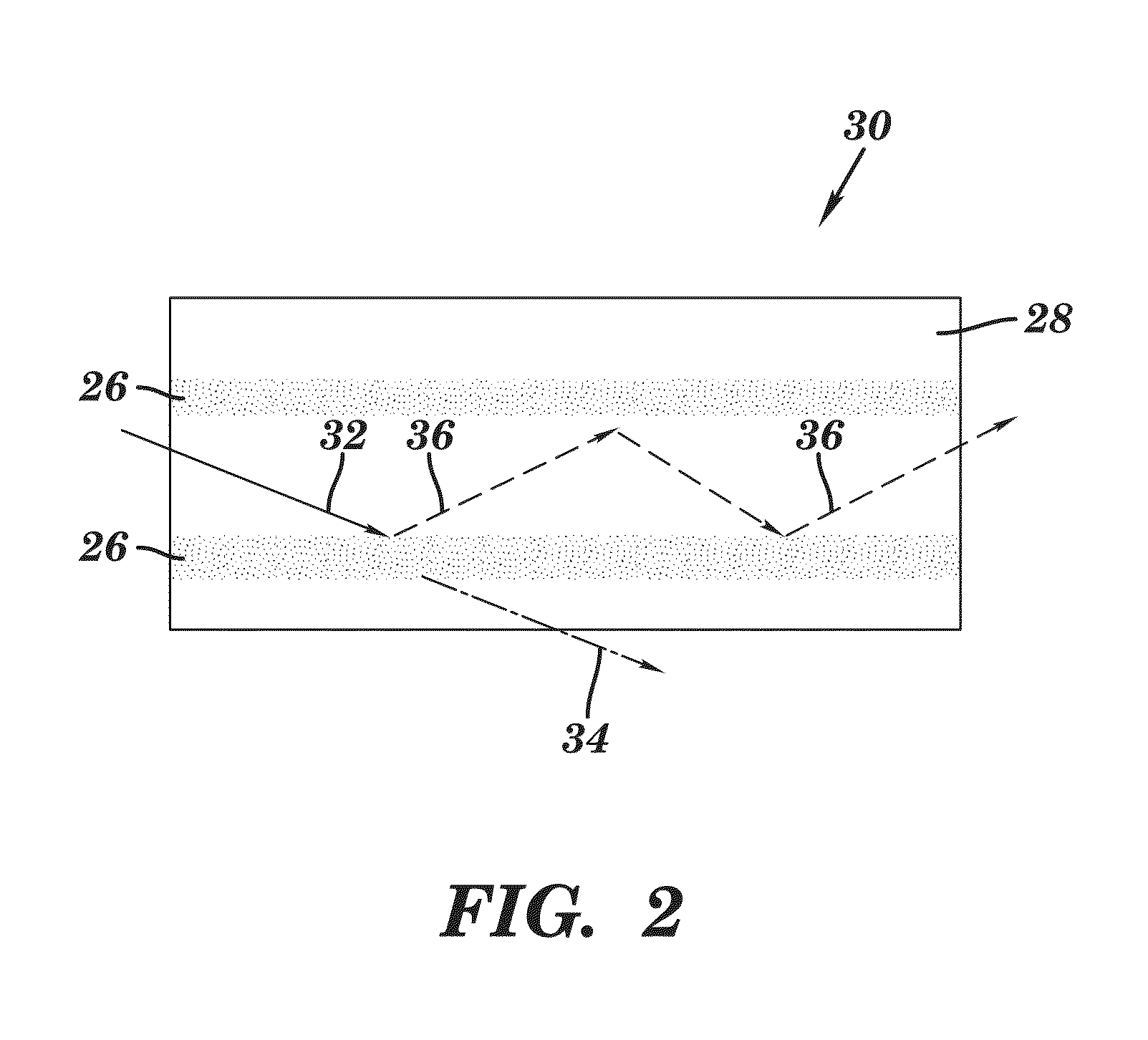 Optical barriers, waveguides, and methods for fabricating barriers and waveguides for use in harsh environments