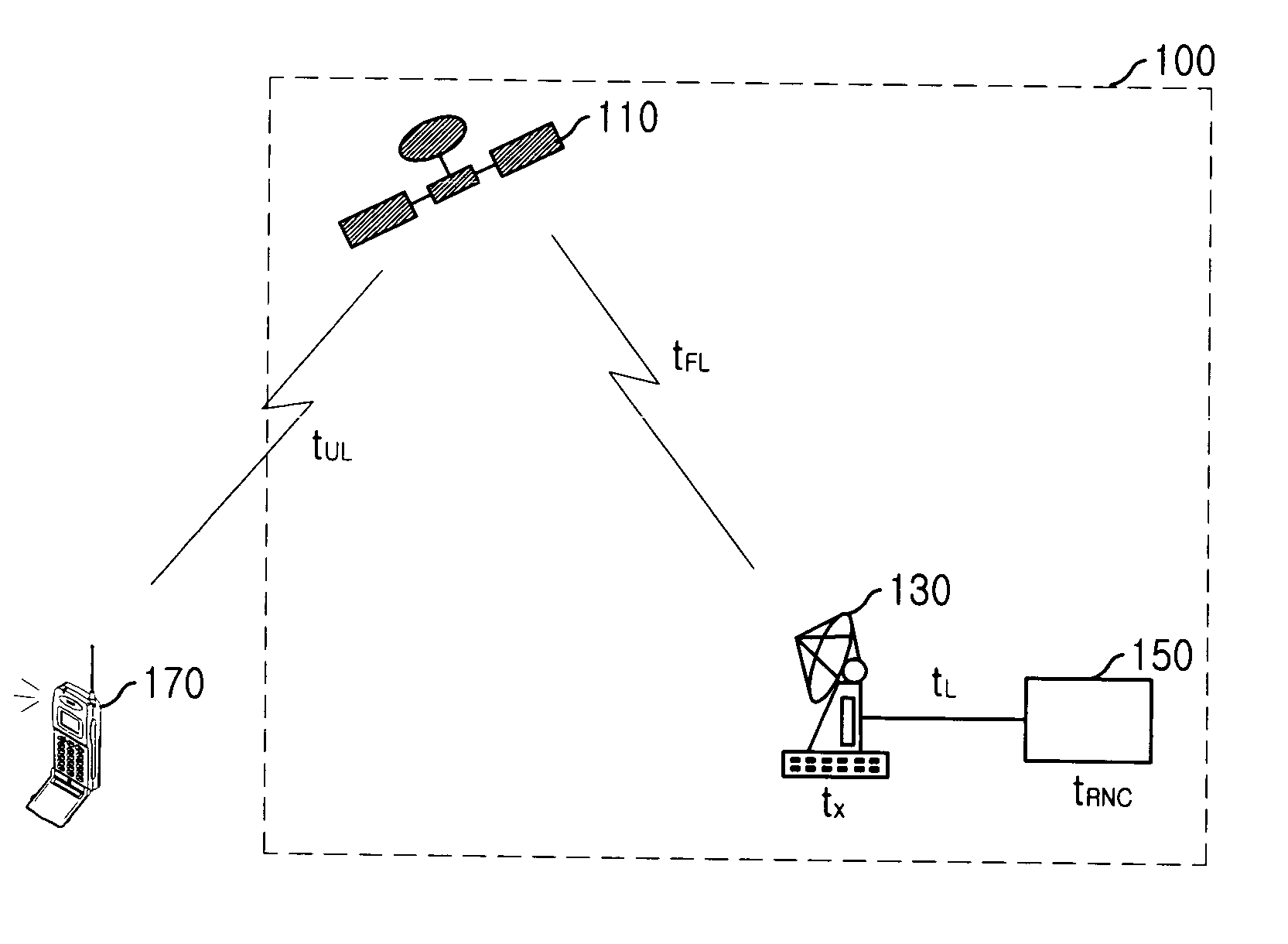 Random access channal access apparatus for mobile satellite communication system and method therefor