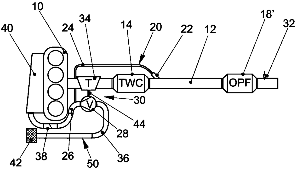 Method for aftertreatment of exhaust gases and device for cleaning exhaust gases of internal combustion engines