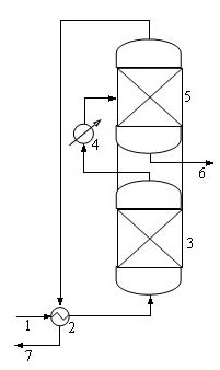 Catalytic gasoline alkylation desulfuration method and device